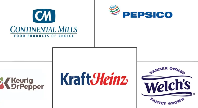 南非水强化剂市场规模