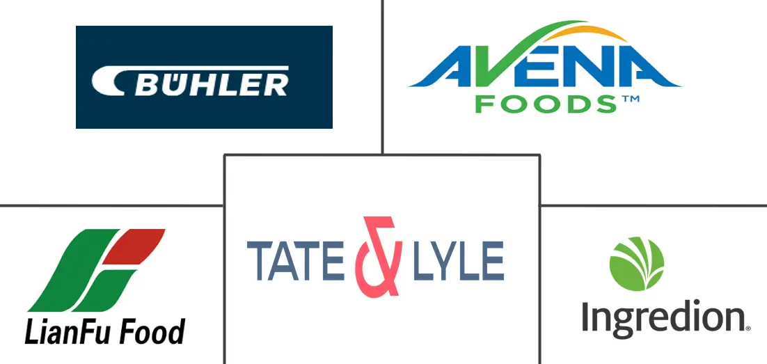 豆类面粉市​​场规模和份额