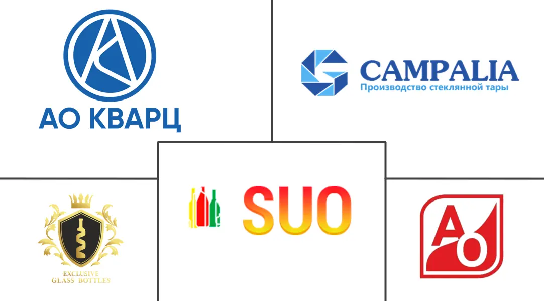 乌兹别克斯坦容器玻璃市场规模及份额