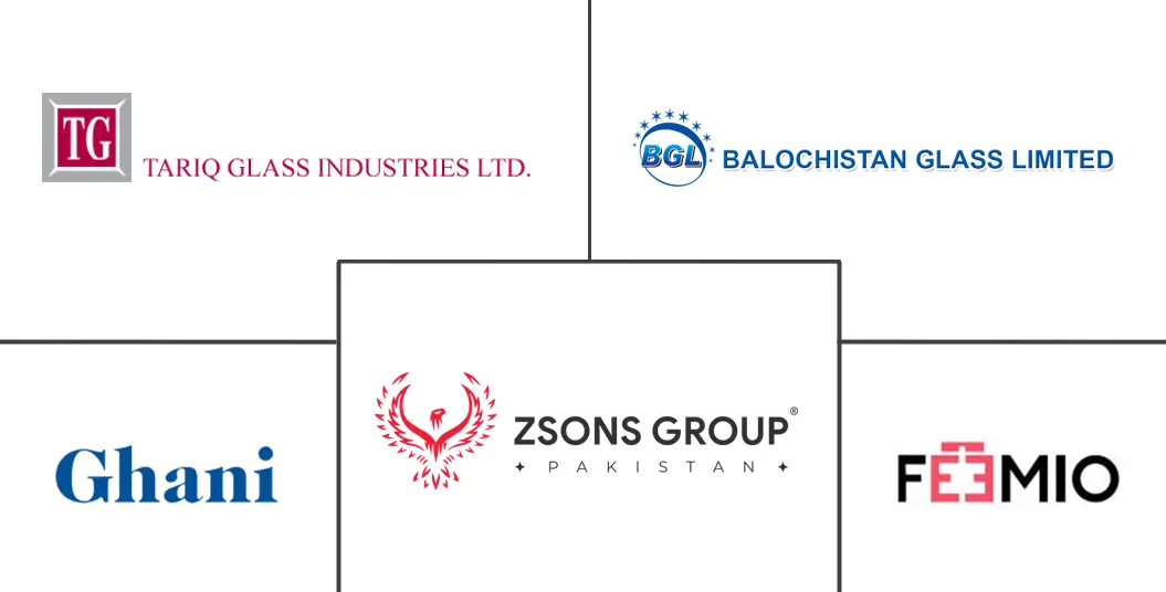 巴基斯坦容器玻璃市场规模及份额