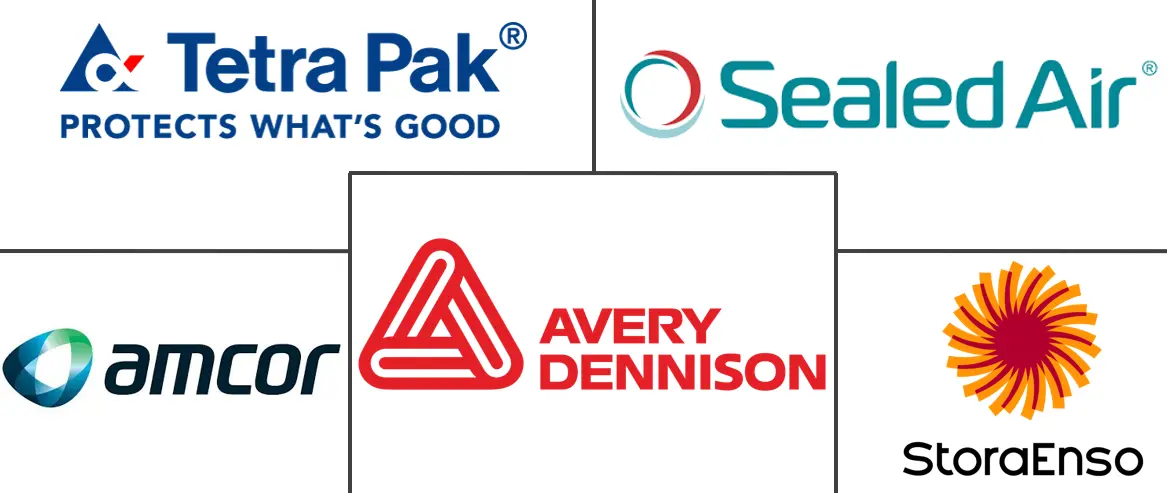 互动包装市场规模及份额