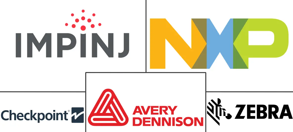 NFC嵌入式封装市场规模和份额