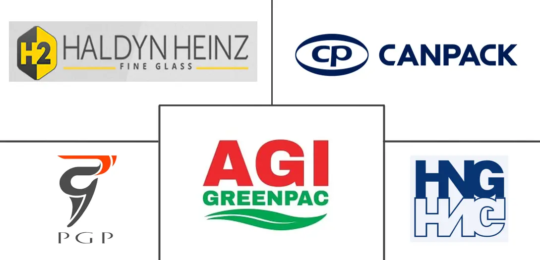 印度容器玻璃市场规模及份额