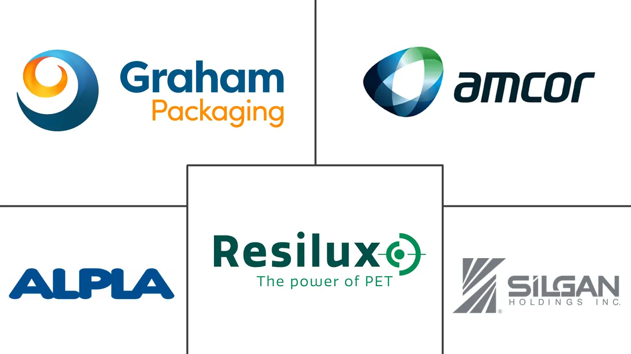 PET包装市场规模及份额