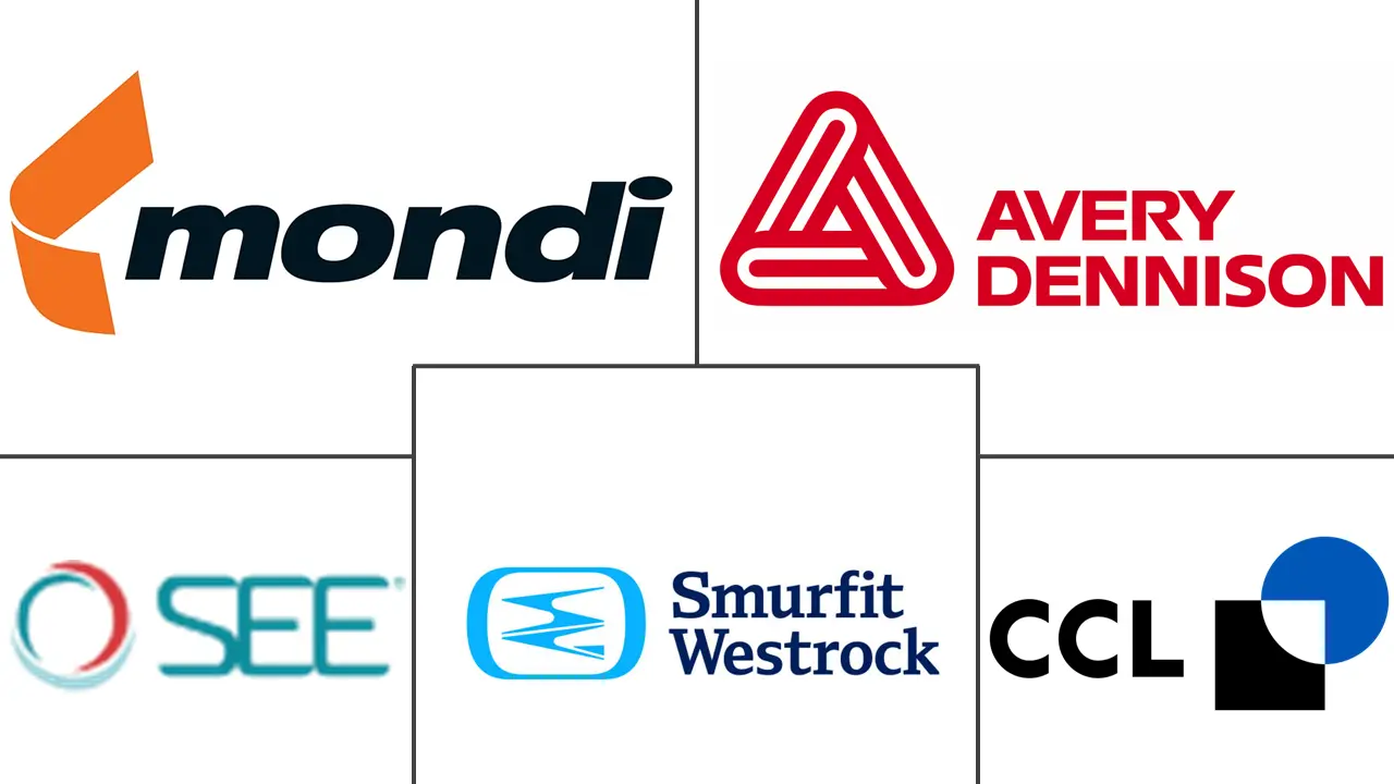 包装印刷市场规模及份额