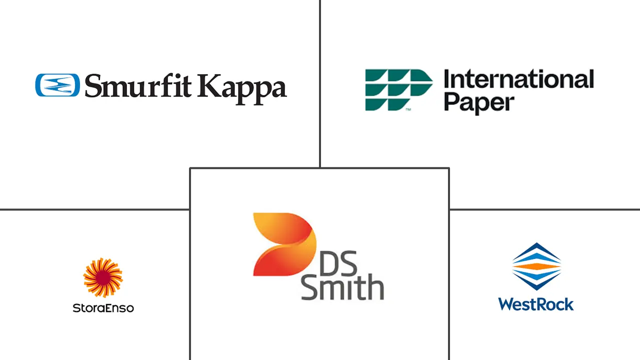 POP展示市场规模及份额