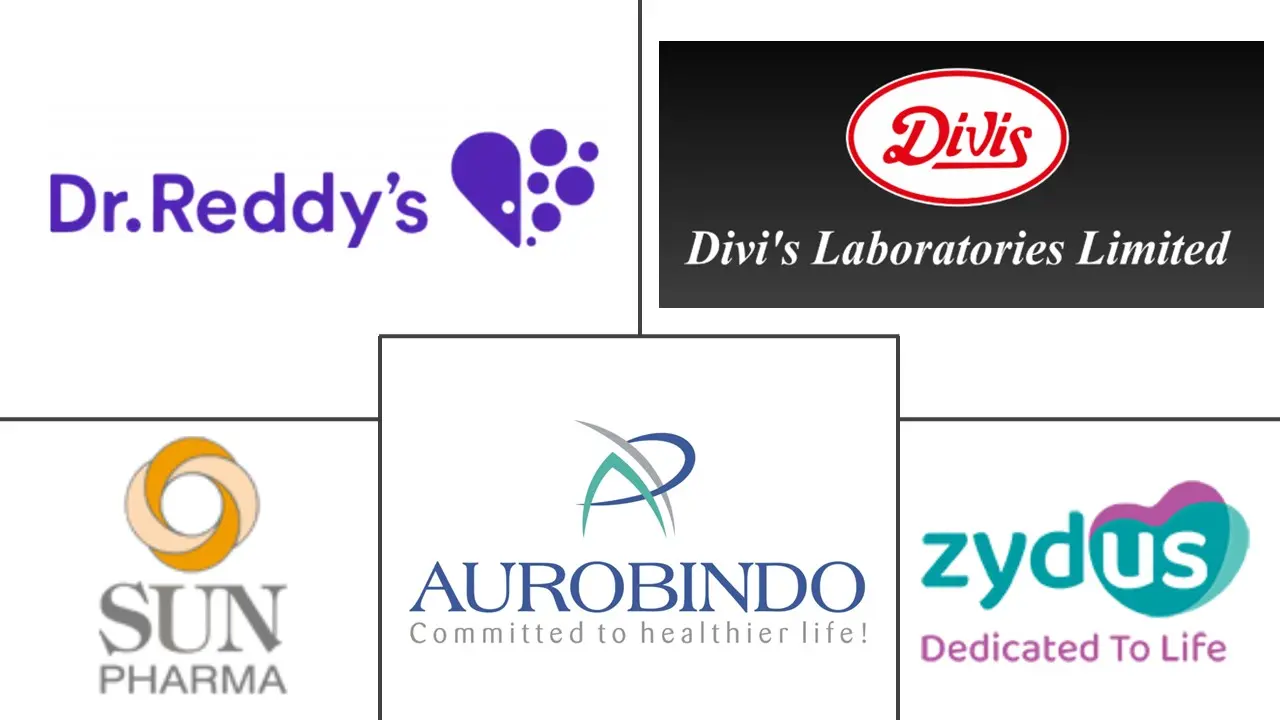 印度合同制造组织 (CMO) 市场规模和份额分析