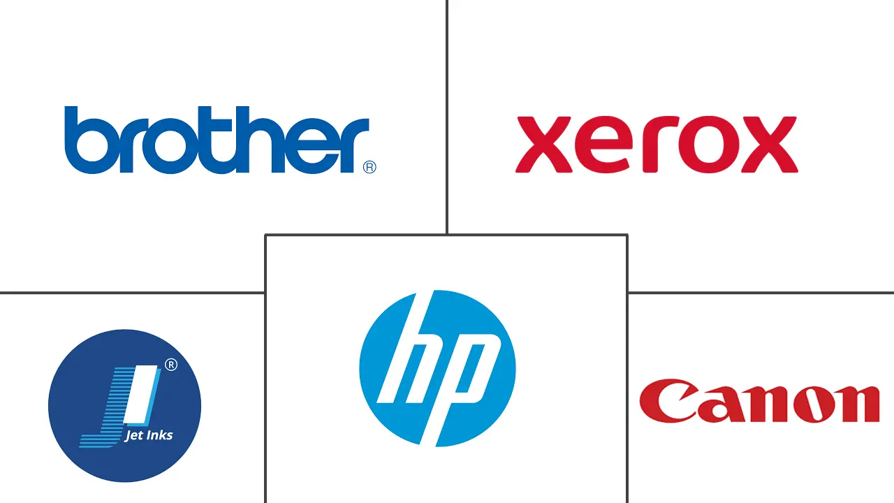 喷墨打印市场规模及份额