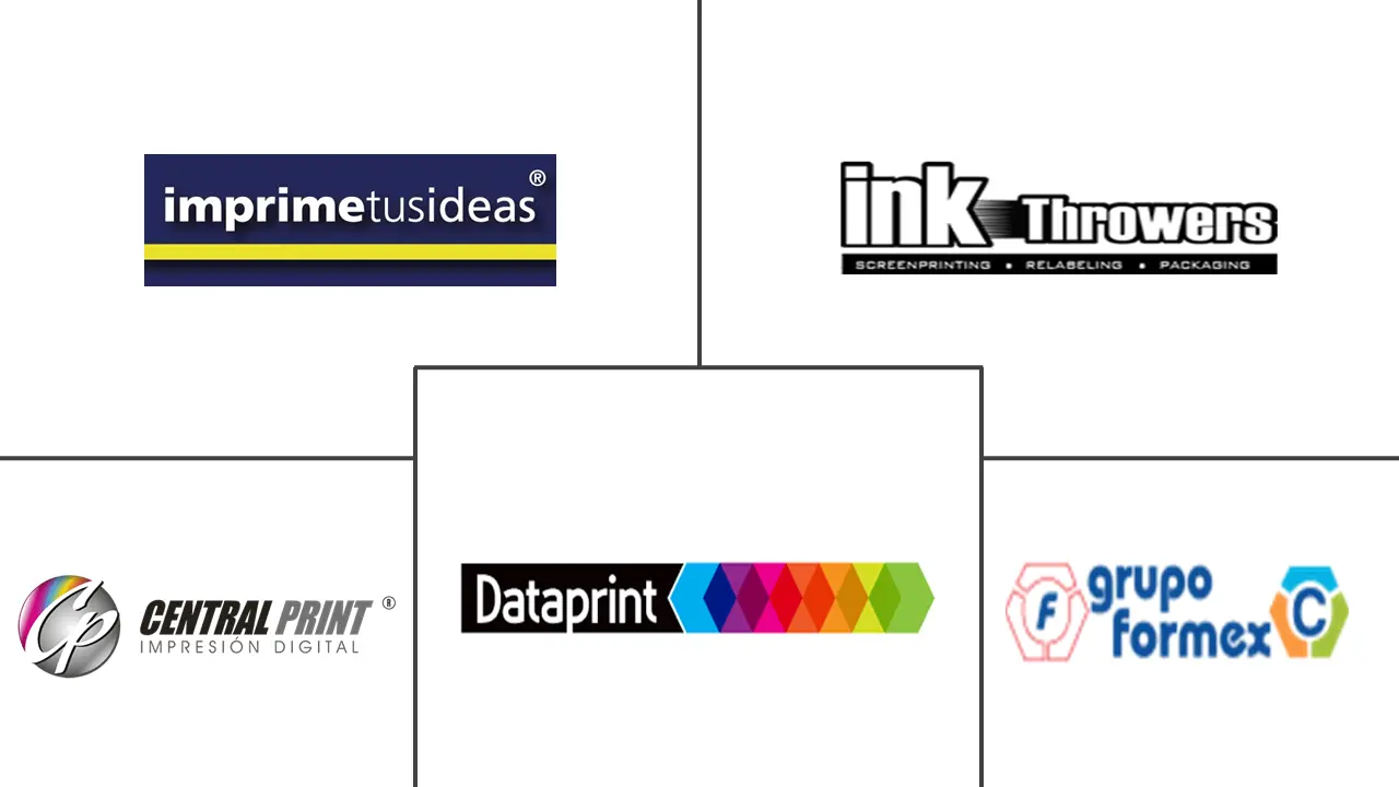 墨西哥商业印刷市场规模和份额
