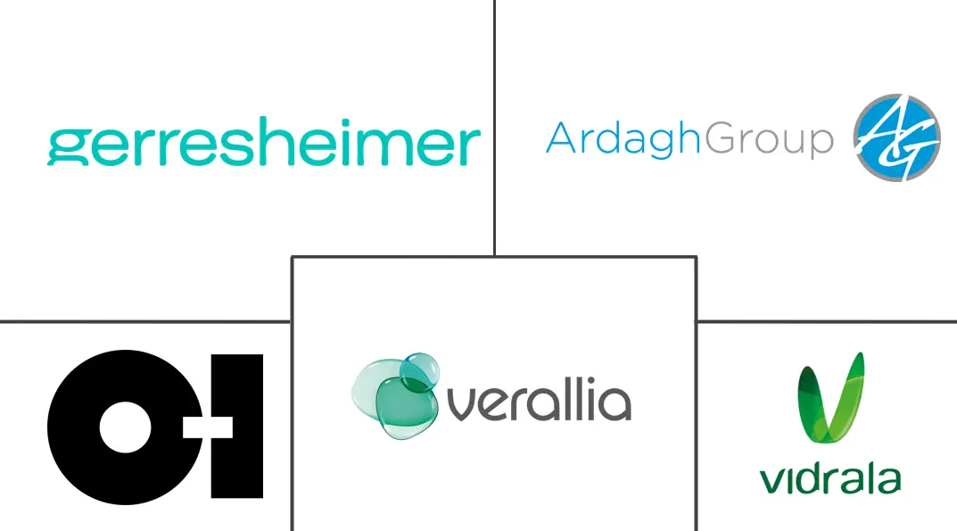 玻璃瓶及容器市场规模及份额