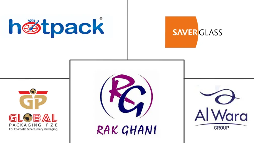 阿联酋容器玻璃市场规模及份额