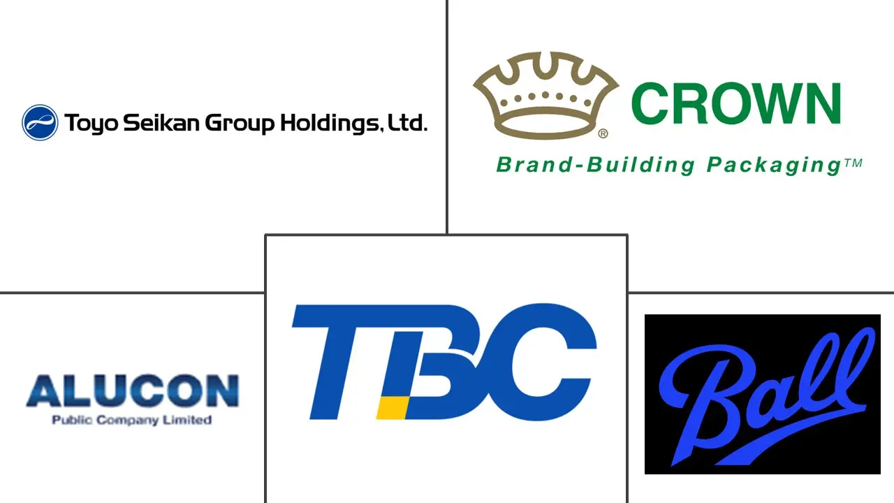 泰国金属包装市场规模及份额