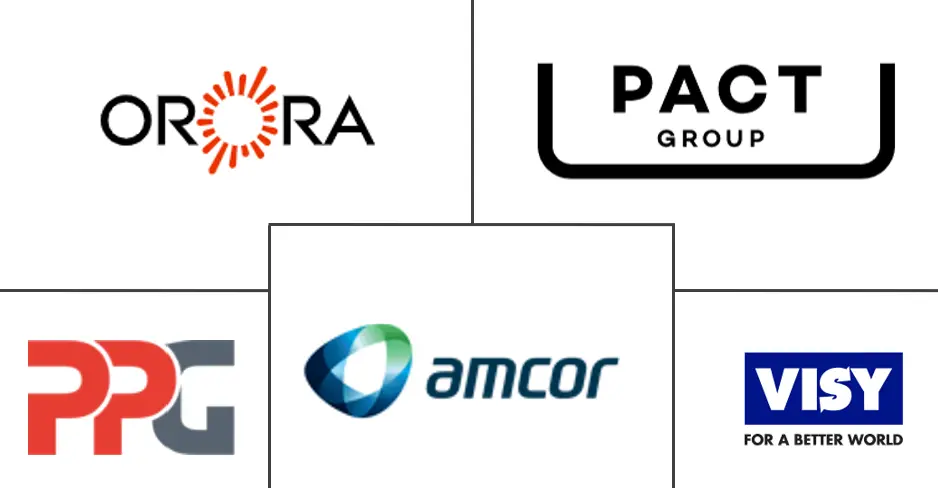 澳大利亚塑料包装市场规模及份额