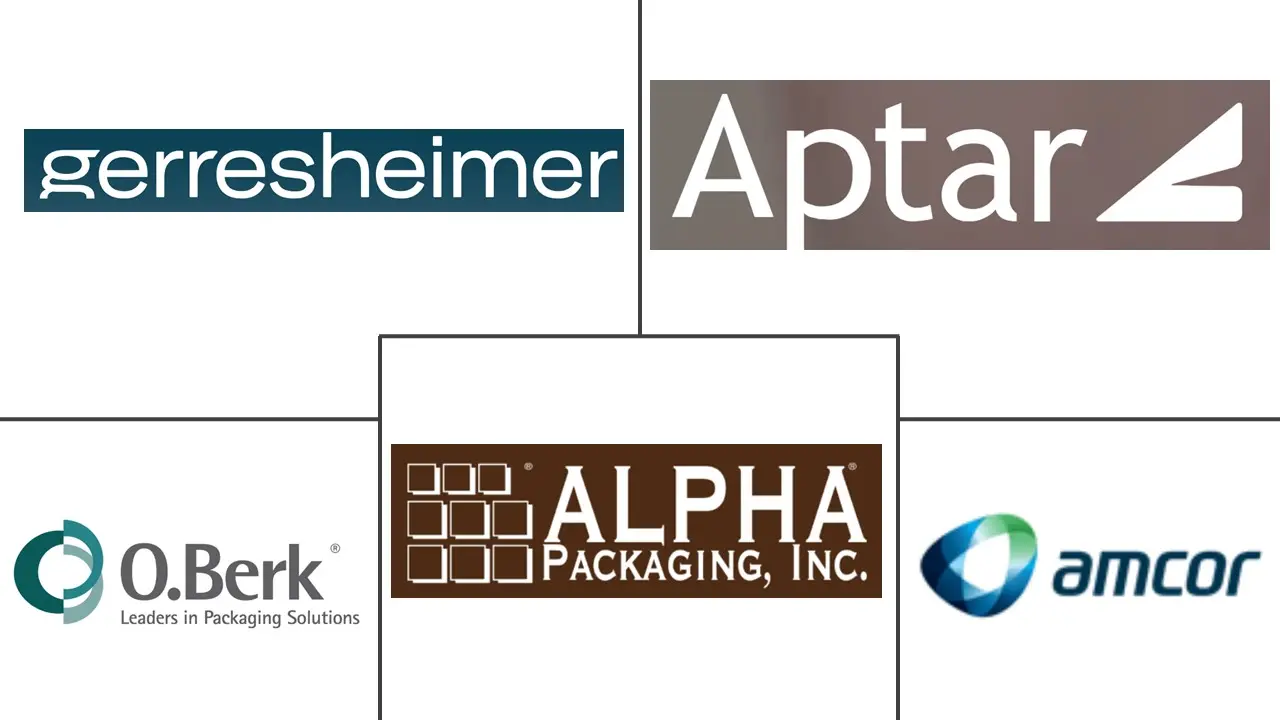 药用塑料瓶市场规模及份额