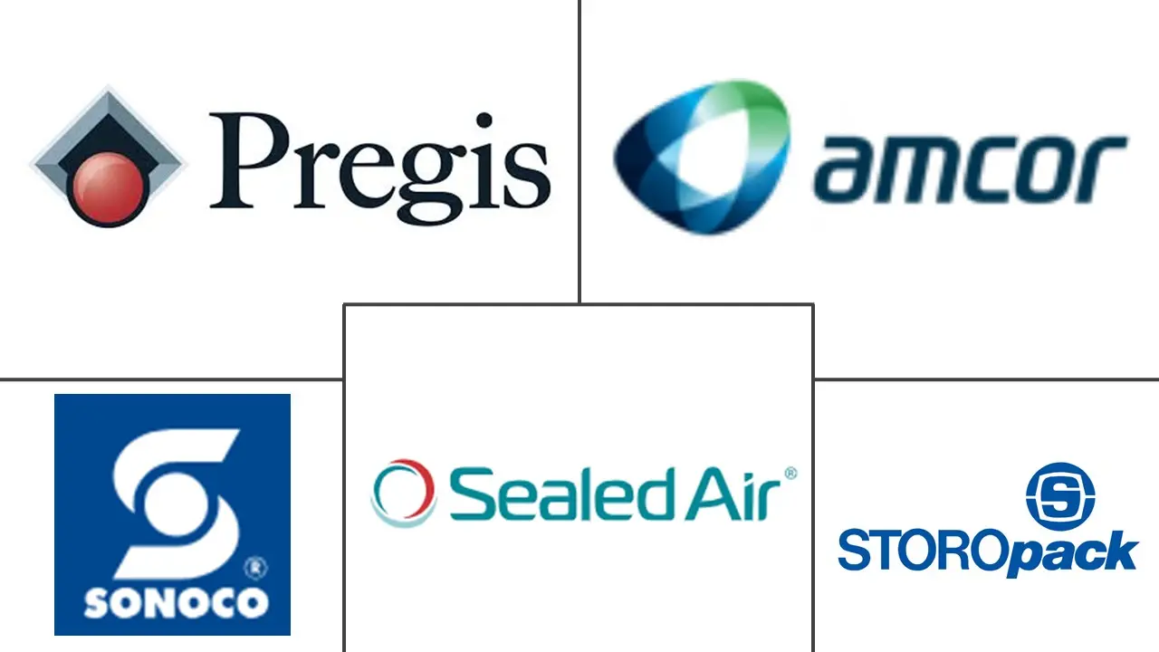 电商塑料包装市场规模及份额