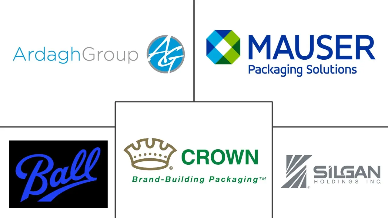 北美金属罐市场规模及份额