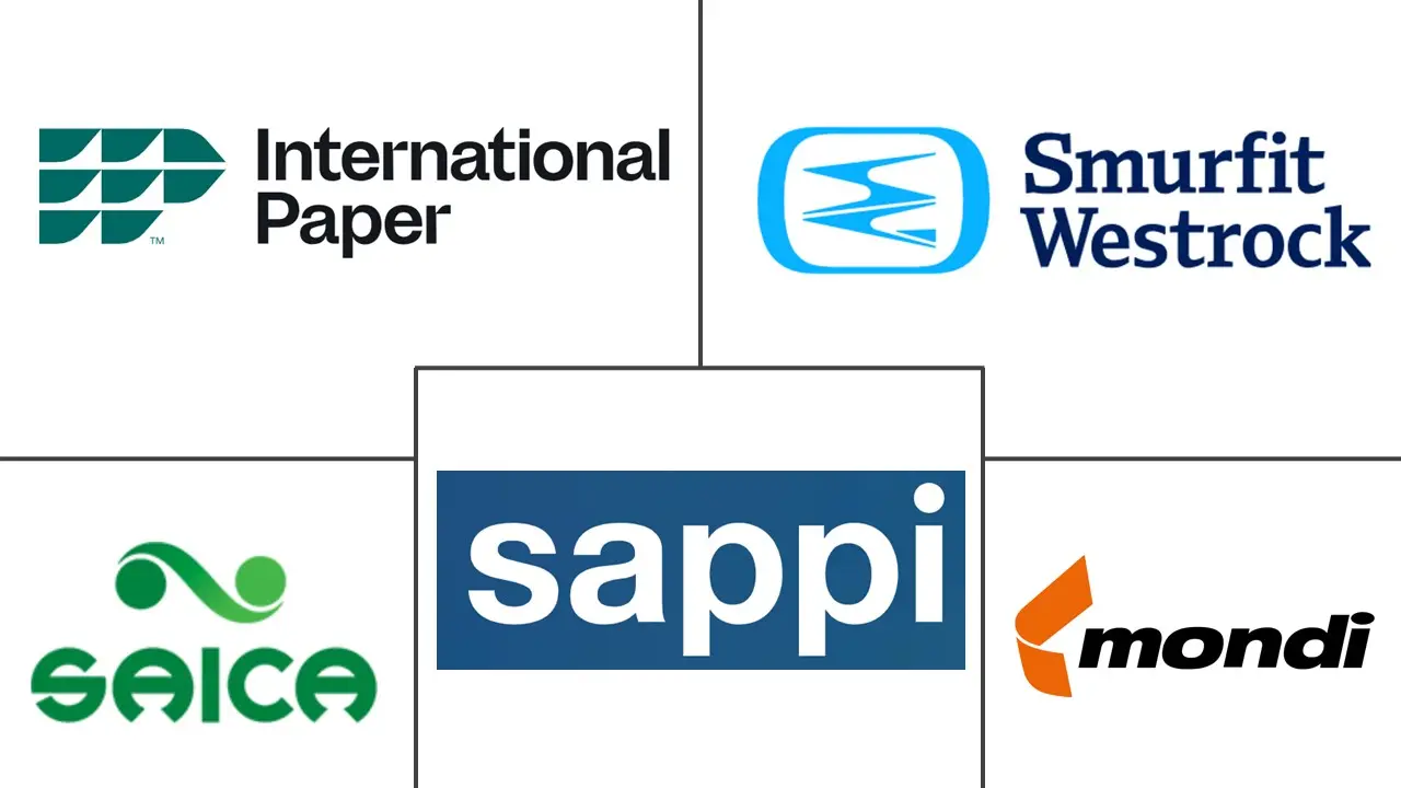 意大利纸包装市场规模及份额