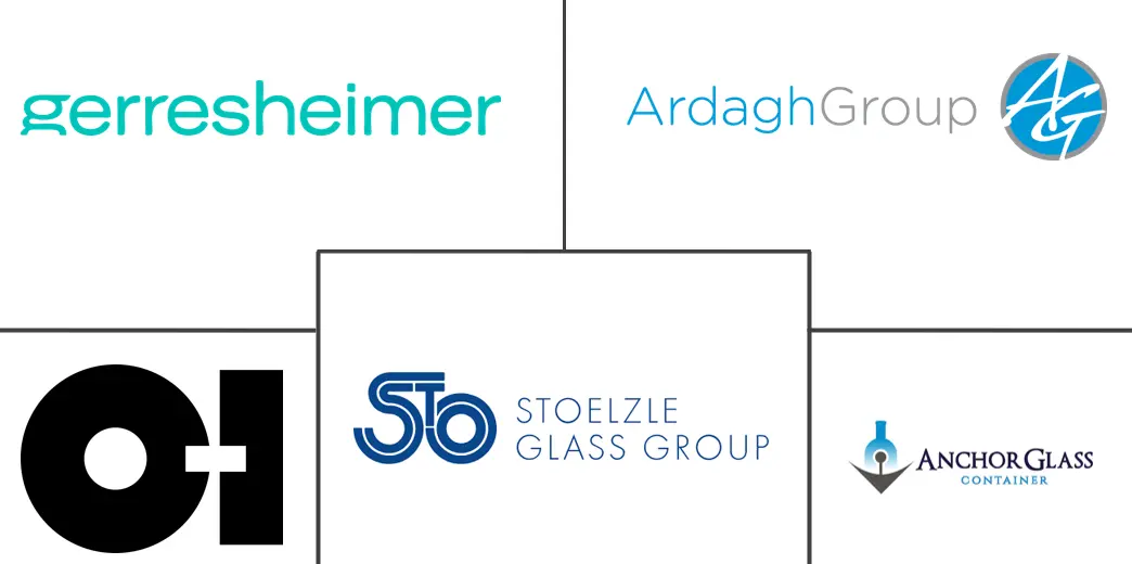 北美玻璃瓶和容器市场规模和份额分析