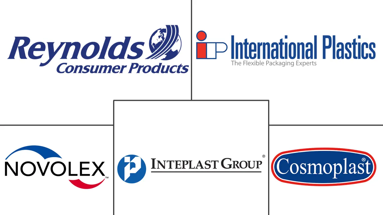 北美垃圾袋市场规模及份额