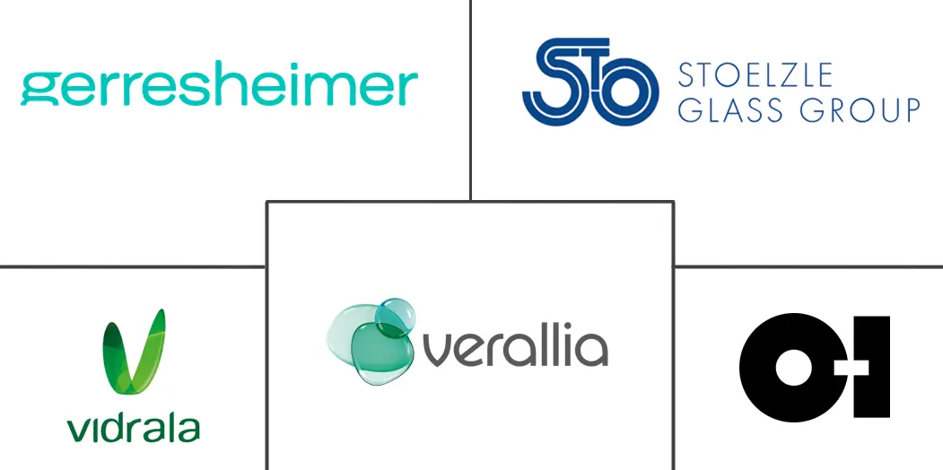 欧洲玻璃包装市场规模及份额