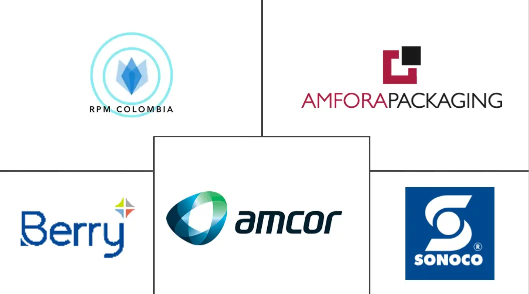 哥伦比亚硬质塑料包装市场规模