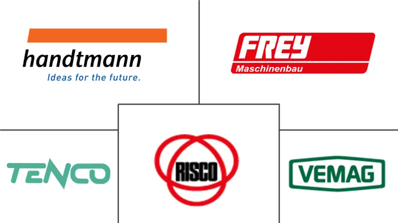 真空灌装机市场规模