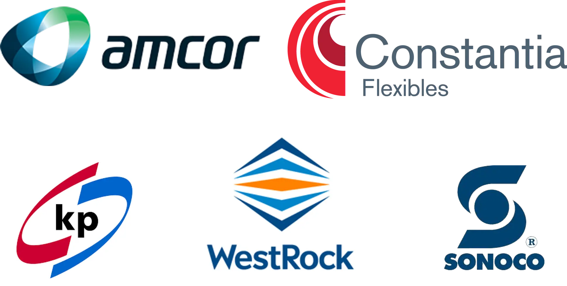 安瓿和吸塑包装市场规模