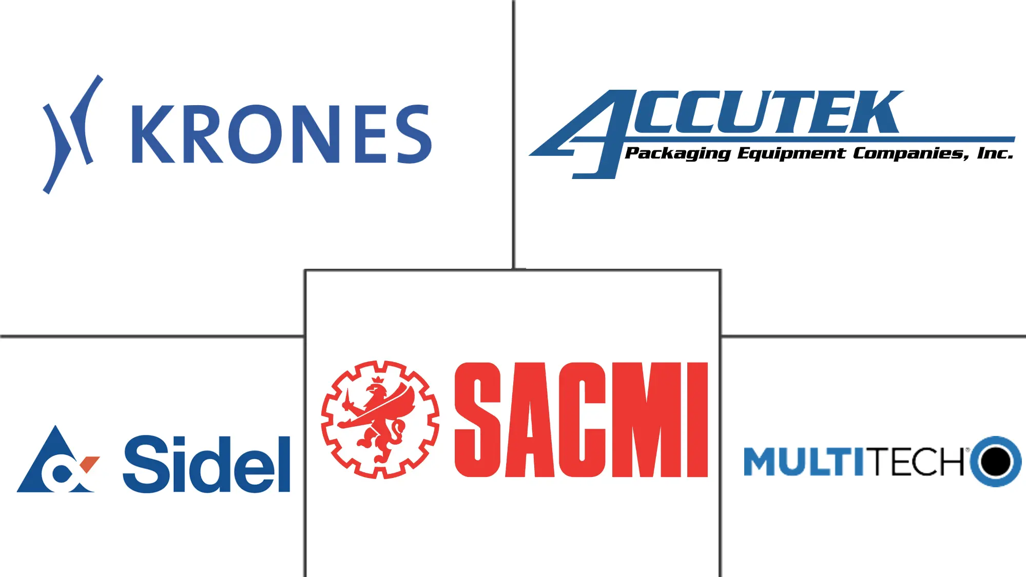 热熔胶贴标机市场规模