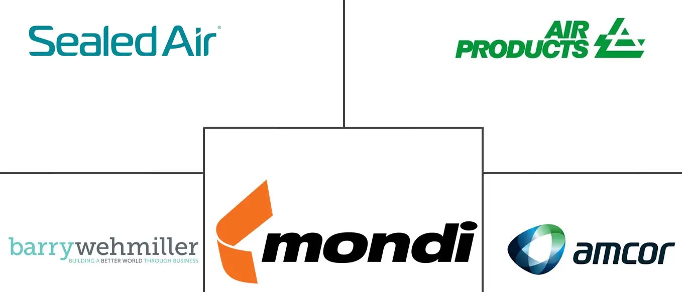 欧洲气调包装市场规模