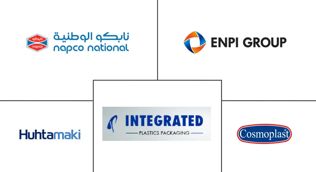 中东和非洲软塑料包装市场规模