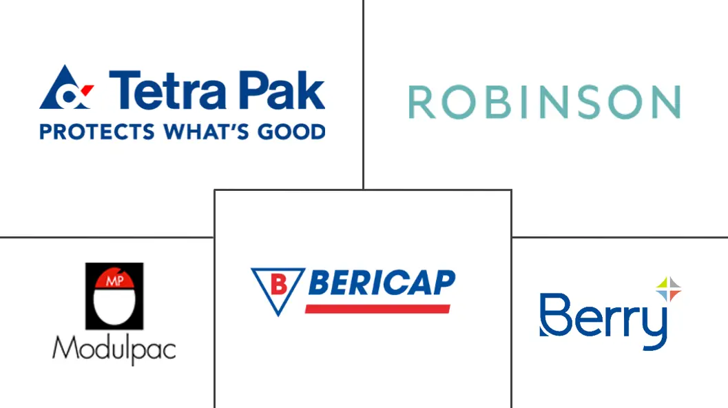 北欧塑料瓶盖和瓶盖市场规模