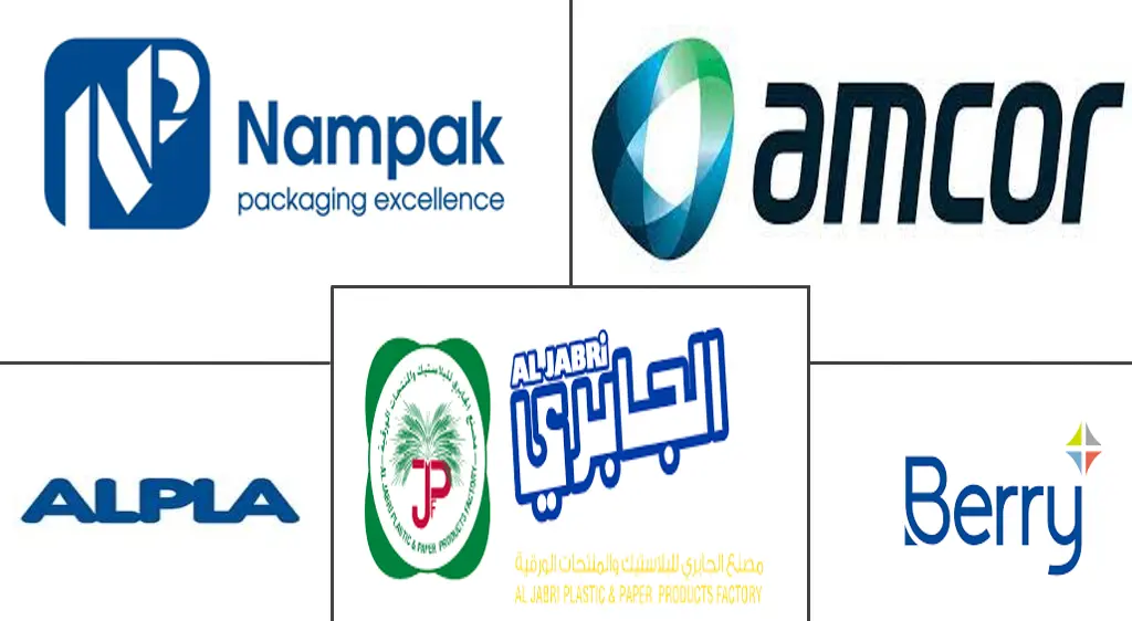 MEA 硬质塑料包装市场规模