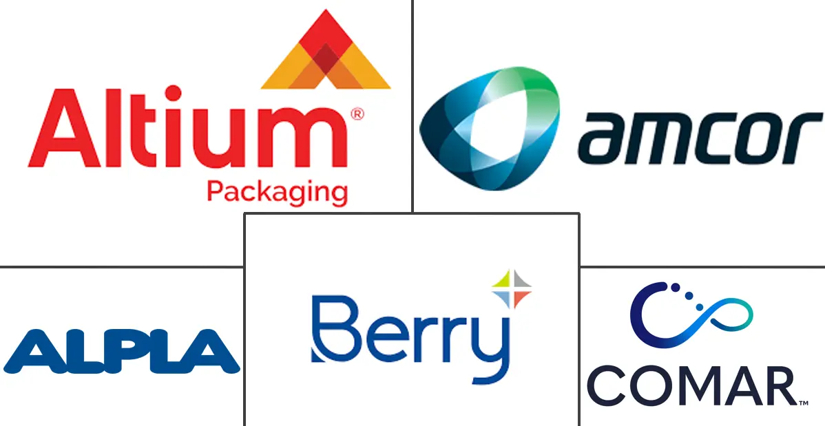 北美药用塑料瓶市场规模