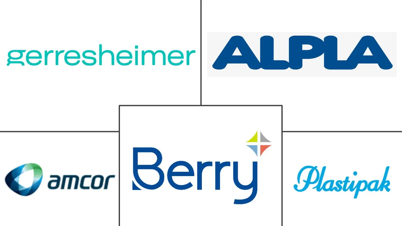 欧洲塑料瓶市场规模