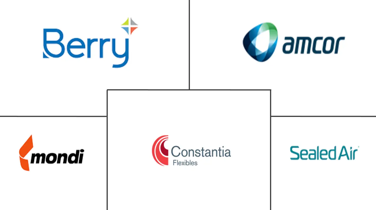 美洲气调包装 (MAP) 市场规模
