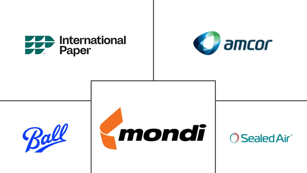 生鲜食品包装市场规模及份额