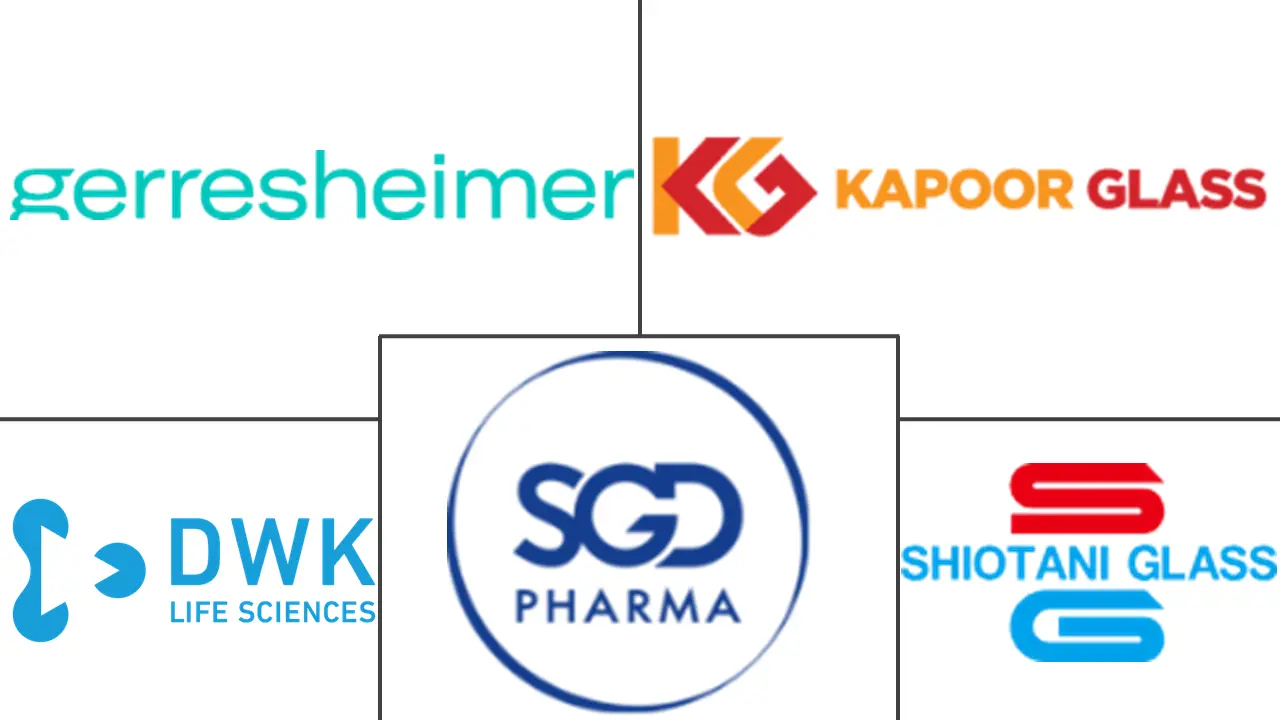 亚太地区药用玻璃瓶和安瓿市场规模