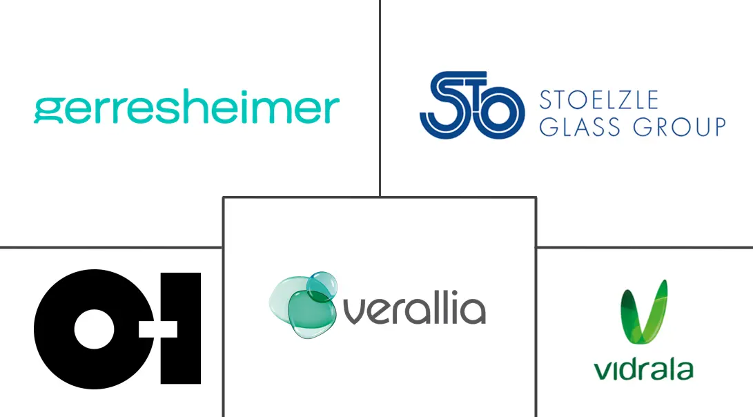 英国容器玻璃市场规模及份额