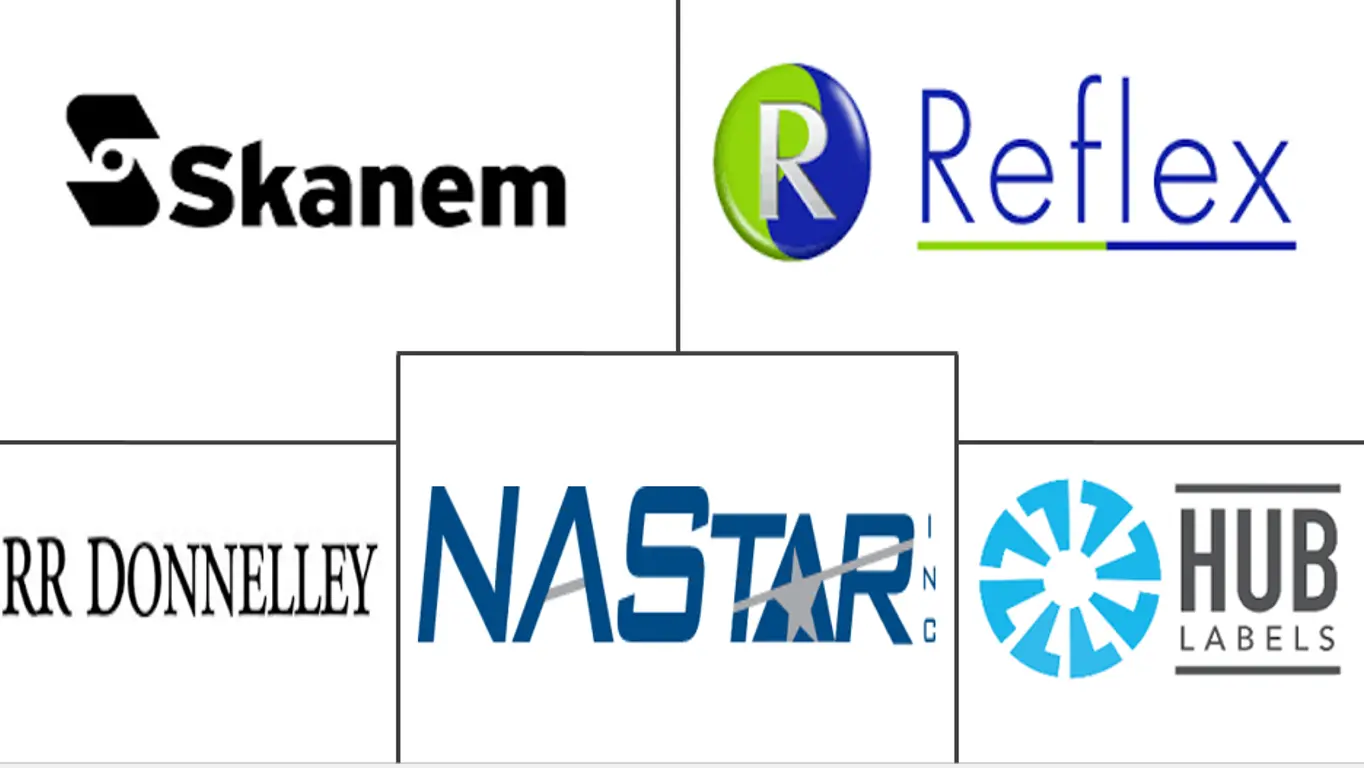 无底纸标签市场规模和份额