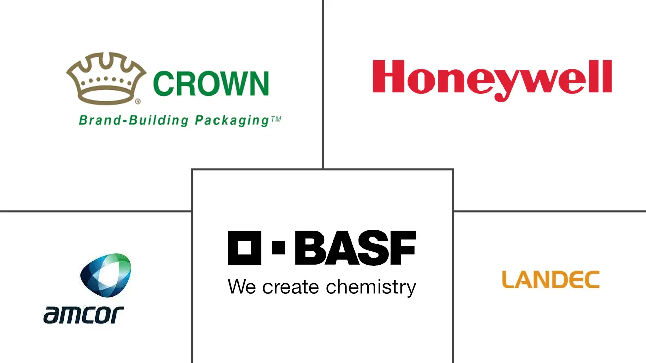北美主动和智能包装市场规模和份额分析