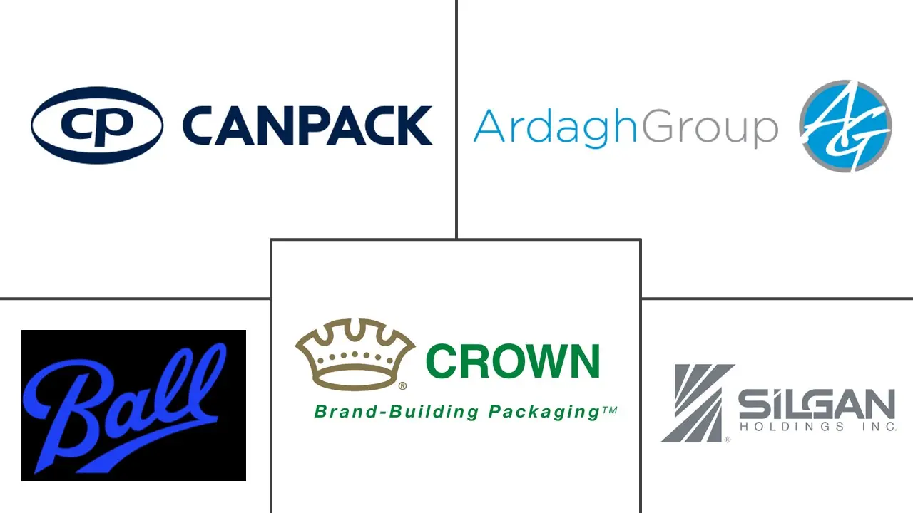 金属罐市场规模及份额