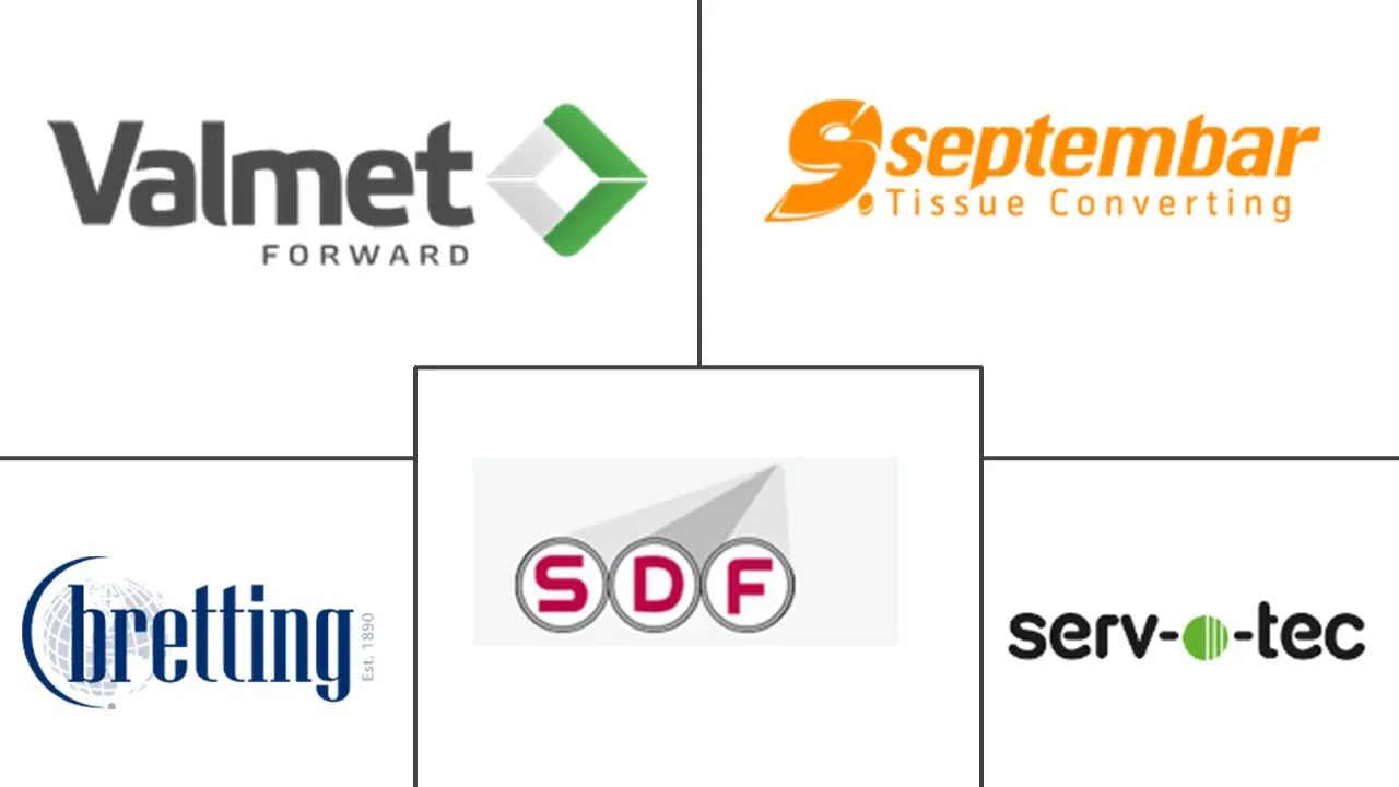 卫生纸加工机市场规模和份额