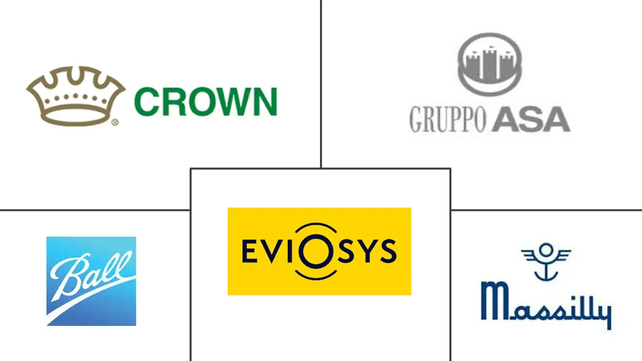 欧洲食品罐市场规模