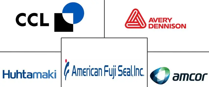 初级包装标签市场规模