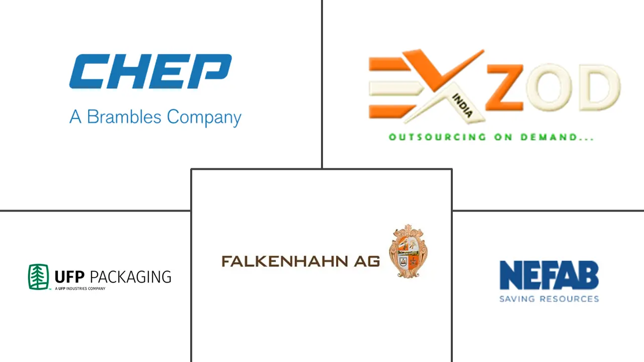 木托盘市场规模及份额