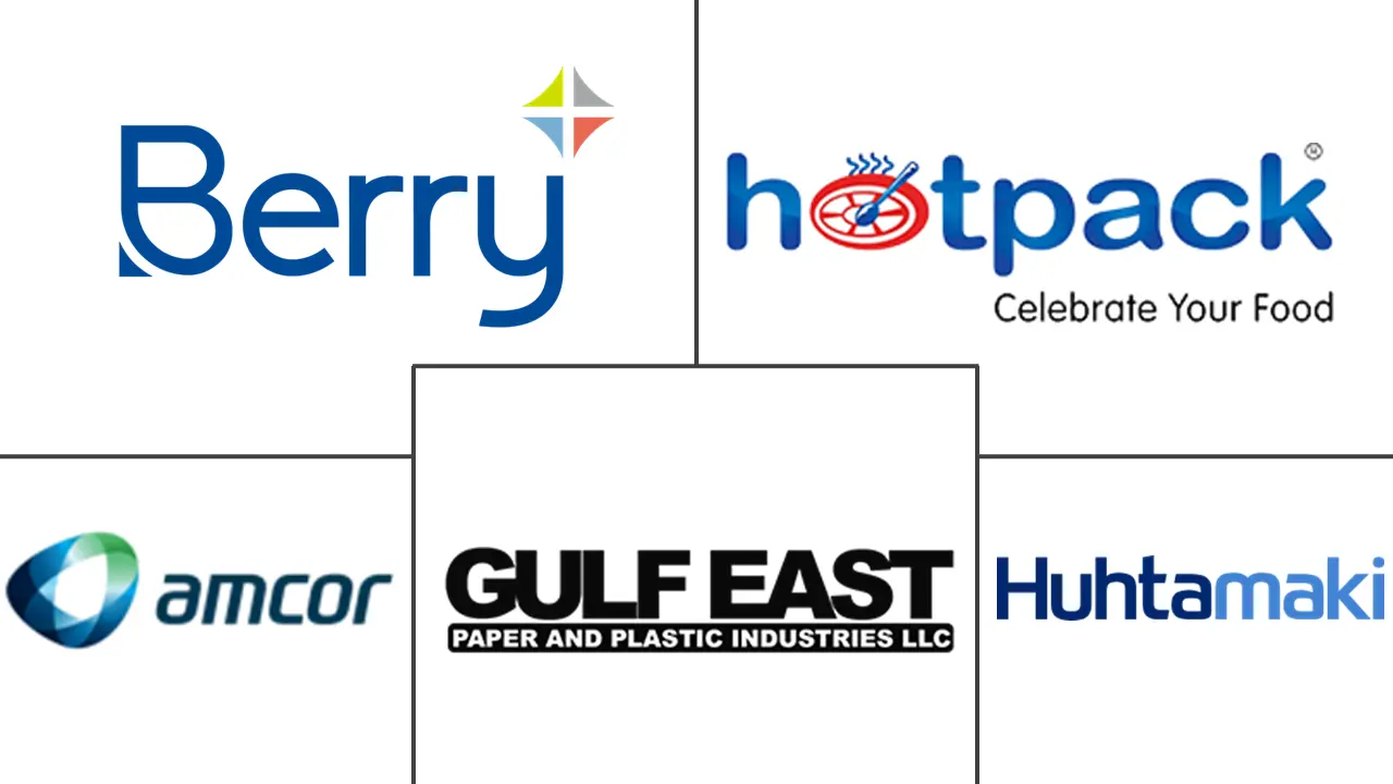 中东和非洲一次性包装市场规模