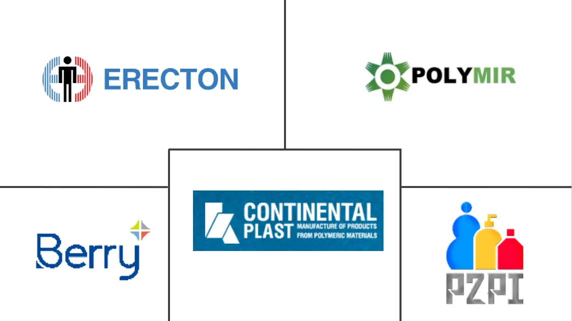 俄罗斯塑料瓶盖和瓶盖市场规模