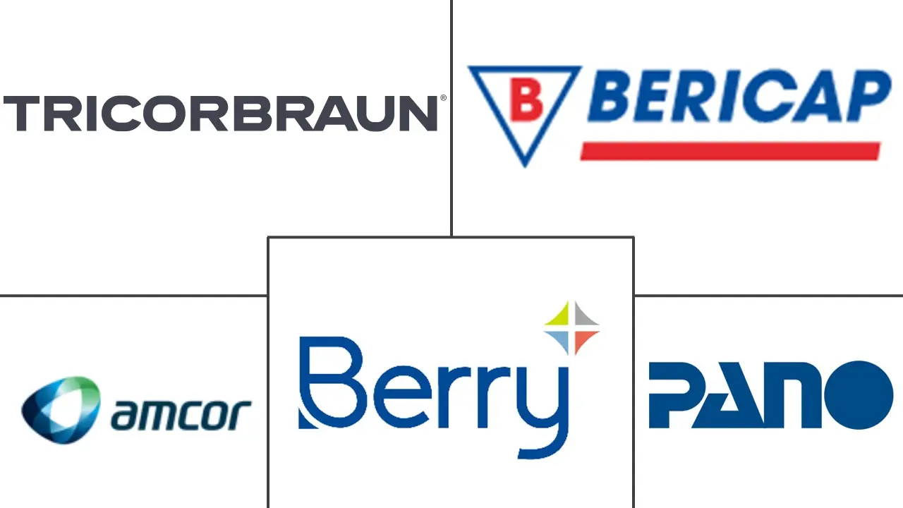 加拿大塑料瓶盖和瓶盖市场规模