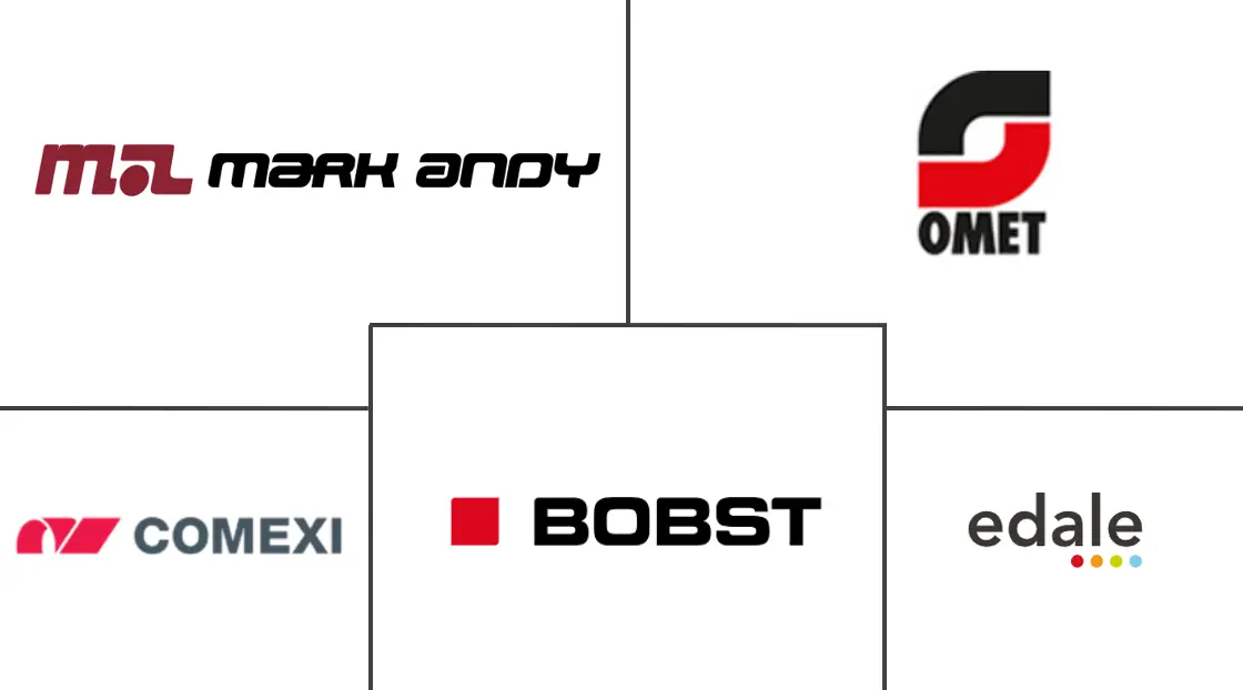柔版印刷市场规模和份额