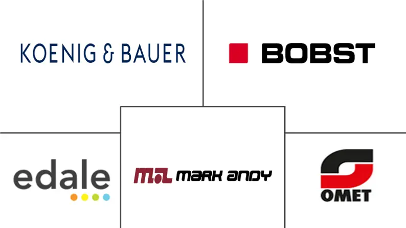 柔版印刷机市场规模及份额